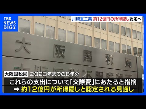 川崎重工業 所得隠しは約12億円　大阪国税局が認定の見通し　架空取引で“裏金” 海上自衛隊側に「商品券」や「飲食代」など提供｜TBS NEWS DIG