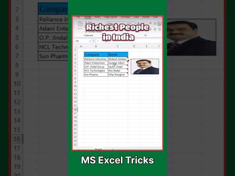 How to attach the Images to with name | Ms Excel Shortcut Key | #short #short