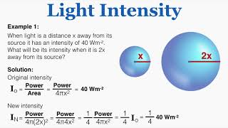 Light Intensity - IB Physics