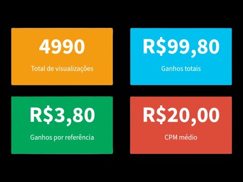 😱 Melhor ENCURTADOR DE LINKS Para Ganhar Dinheiro Com Seu Canal do YOUTUBER 💸 (2024 - FUNCIONANDO)