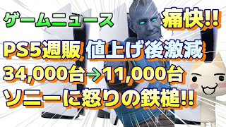 (ゲームニュース)『PS5週販 大幅値上げ後 激減で大爆死 34,000台→11,000台 ソニーに日本人の怒りの鉄槌！』#PS5 #5chまとめ PS5 値上げ PS5Pro 発売日, 認定再生品