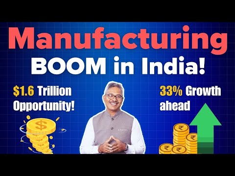 India's $1.6T Manufacturing Boom: Maximize 33% Growth | Investment Opportunities | Finsherpa