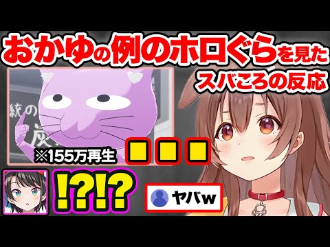 【まとめ】180万再生されたおかにゃんのホロぐらを見たスバころの反応がヤバすぎるw【ホロライブ 戌神ころね 猫又おかゆ 大空スバル おかころ 切り抜き Vtuber hololive】