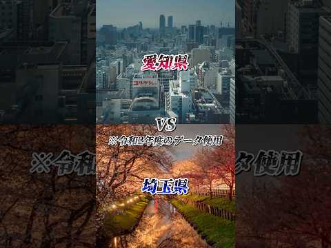 【愛知vs埼玉】TOP7都市人口対決!!! 果たして試合を制する県はどこだ…!?￤#おすすめ #地理系 #都市比較 #強さ比べ