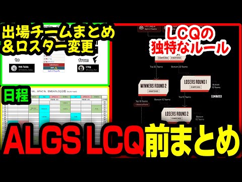 【ALGS】LCQ事前情報まとめ！ロスター変更や開始時間など、Championshipの補足もあり【まとめぺくす】