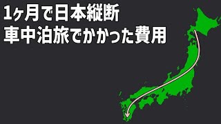 1ヶ月車で日本縦断車中泊旅にはいくらかかった？実際にかかった費用、金額をチェック！