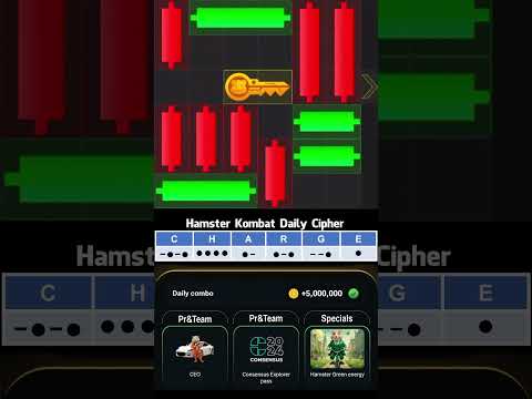 16 September - HAMSTER KOMBAT DAILY COMBO, HAMSTER KOMBAT DAILY CIPHER & MINI GAME #hamsterkombat