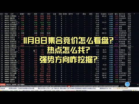 11月8日集合竞价怎么看盘？热点怎么找？强势方向咋挖掘？