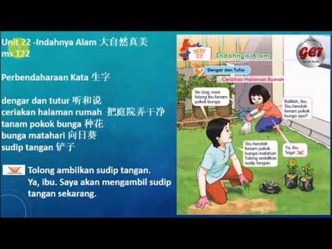 SJKC Tahun 1 Buku Teks BM ms122 - Indahnya Alam 华小一年级马来文课本122页 - 多么美的大自然环境