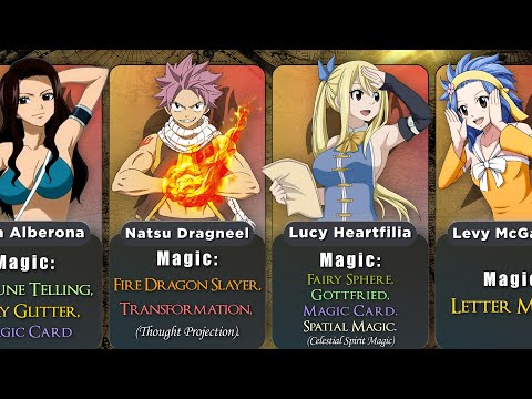 FAIRY TAIL Guild ACTIVE Members and their Magic