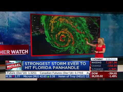 Hurricane Michael Update on Power Lunch 10/10/2018