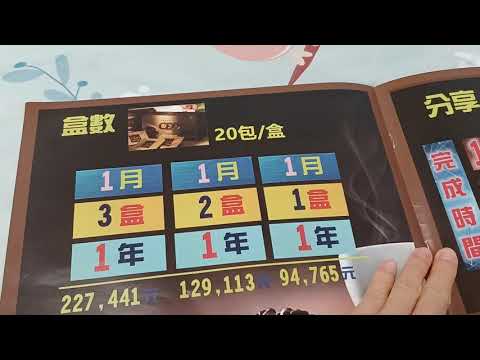 111咖啡計畫 賺9萬