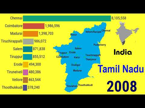 Growth of largest cities in Tamil Nadu States, INDIA (1950 – 2035)| TOP 10 Channel