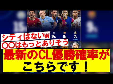 【最新】最新のCL優勝確率がこちらです！！