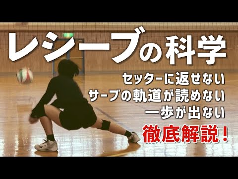 [Volleyball] Explain 3 common mistakes in receiving!