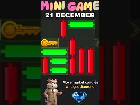 Hamster Kombat New Season Mini Game Solution 21 December 2024