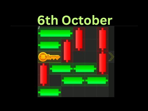 Hamster Kombat Mini Game Key Puzzle Solve || 6 October Mini Game Puzzle Solve Hamster Kombat