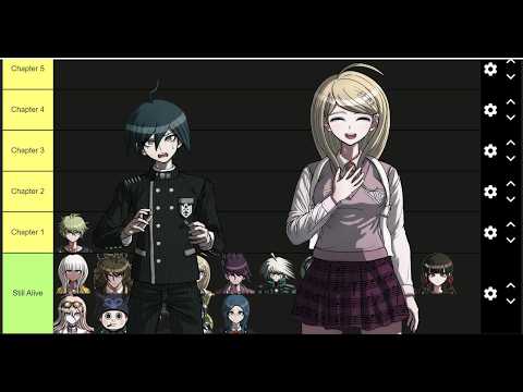 What if Kaede Survived Over Shuichi in Danganronpa V3?