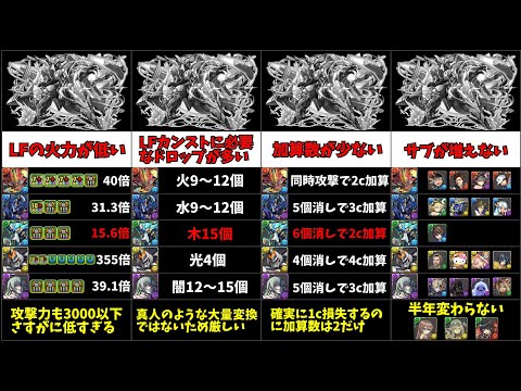 【パズドラ】ノーチラスが「弱い」と言われる理由