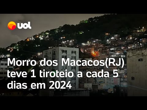 Violência no Rio: Tiroteios frequentes alteram rotina da Vila Isabel; polícia não investiga