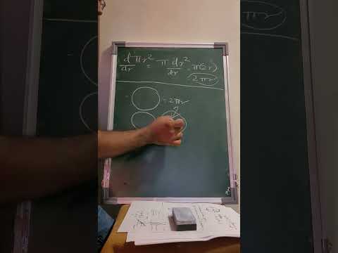 # Use of derivative to relate formula of Area of circle & circumference #