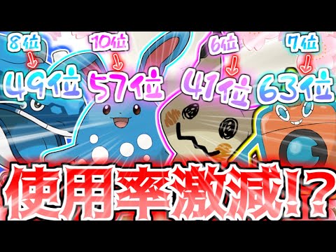 【ポケモンSV】第一回厨ポケ卒業式【レギュF編】