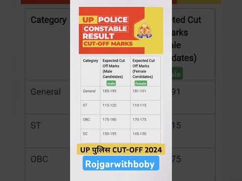 #uppolice #cutoff2024 #finalcutoff #shortvideo #viralvideo #uppolice #trendingvideos