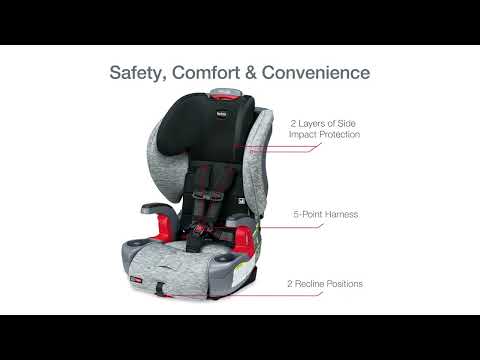 Britax Grow With You ClickTight Harness 2 Booster Car Seat