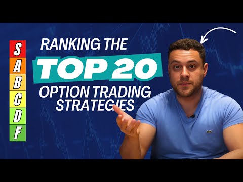 PRO Options Trader Ranks The Top Trading Strategies