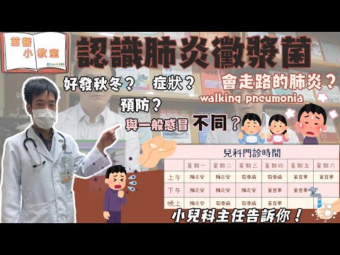 認識肺炎黴漿菌