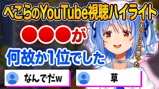 今年1番見たゲームが意外過ぎる、兎田ぺこら【兎田ぺこら ホロライブ 切り抜き】