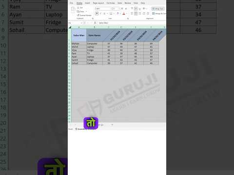 Don’t do this in excel to format data #shorts