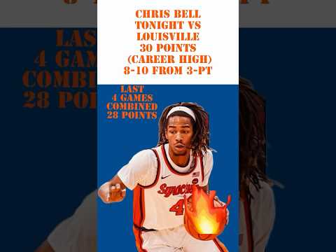 @SyracuseOrange Guard Chris Bell Scores a Career-high 30 Points in Win vs #louisville