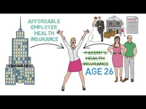 How to Get Health Insurance (Health Insurance 3/3)