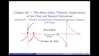 2021 Calculus 4 7漸近線及垂直切線