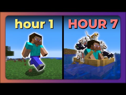 How far can you walk in 10 hours in Minecraft?