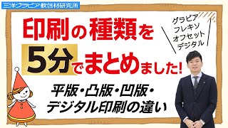 印刷の種類を5分でまとめました！(オフセット印刷・フレキソ印刷・グラビア印刷・デジタル印刷)