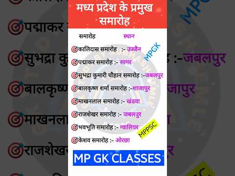 Mp gk short|MP gk tricks|Madhya pradesh Gk|MP Gk Today|MP Question