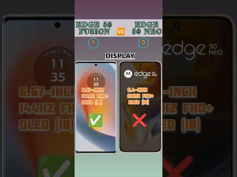 MOTO EDGE 50 FUSION 🆚 MOTO EDGE 50 NEO