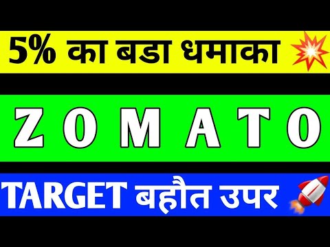 ZOMATO SHARE BREAKOUT | ZOMATO SHARE LATEST NEWS | ZOMATO SHARE PRICE TARGET | ZOMATO ANALYSIS