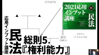 2021応用インプット講座　民法5（総則5　権利能力）　サンプル動画　【柏谷メソッド　2021応用インプット講座　民法　権利能力】