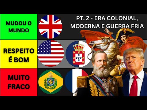 Qual é o MELHOR IMPÉRIO DA HISTÓRIA? - TIERLIST Pt. 2