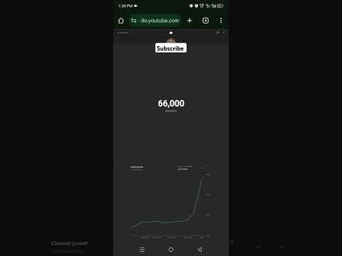 Hitting 66k subscribers on YouTube live #contentcreator
