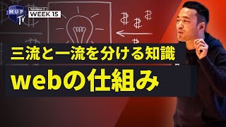 【ウェブ広告の仕組み】これを抜かしたら三流ウェブマーケティング徹底上級基礎理解