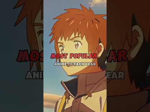 MOST POPULAR ANIME OF EACH YEAR PART 2 #anime #animemasala #naruto #animeseriesinhindi #edit#ksi