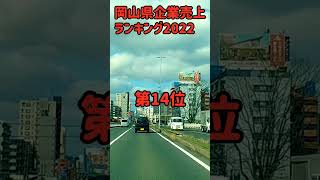 岡山県企業売上ランキング【11-15位】