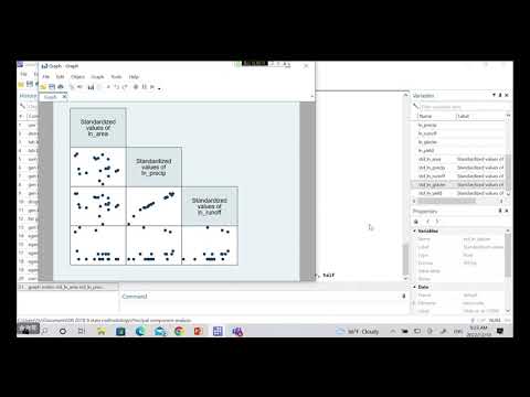 Principal Component Analysis Stata (basin.dta)