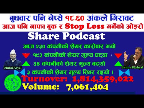 बुधवार नेप्से दोहोरो अंकले गिरावट । नाफा बुक र Stop loss गर्नेको लर्को । #fincotech