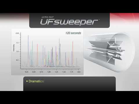 Shimadzu: LCMS-8030 Triple Quadrupole Mass Spectrometer