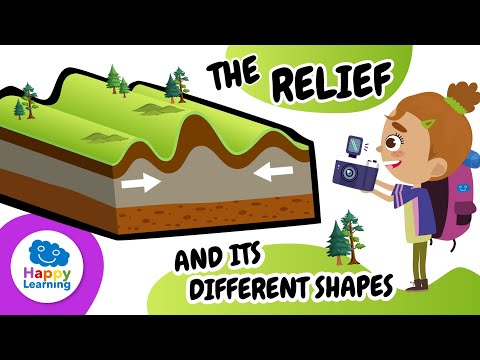 THE RELIEF AND ITS DIFFERENT FORMS | NATURAL SCIENCES | Happy Learning 🏔️🌍